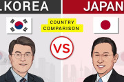 外国人視聴者「どっちも好き！」日本と韓国の国家データ比較