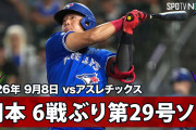 「ラスベガスまで飛ばすかのような一発」岡本和真が6試合ぶり29号ソロで30号に王手！だが9回サヨナラ被弾で5-6の逆転負け（海外の反応）