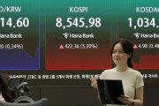 韓国人「戦争が終わった！」コスピ5%急騰、次はFOMC…外国人投資家が2日で3兆ウォン買い越し