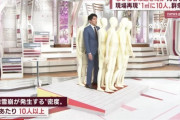 l韓国人「梨泰院ドミノ倒し事故をうけ放送された日本ニュース番組のレベルが秀逸すぎた！」「韓国は政府の批判ばかり…」