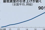【中国の反応】「うそ、それ日給でしょ？！」最低賃金引き上げで時給1000円に固まる中国人