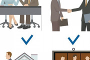 韓国大企業「部外者に会うな、出勤するな」…新型コロナ19で禁止、在宅勤務拡大