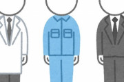 イギリス人「会社の制服を注文しようとしたら…サイズの選択画面を見て困惑した」
