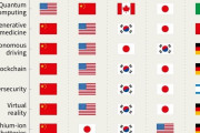 【海外の反応】韓国が超大国だった件⇒日本人「嘘乙」
