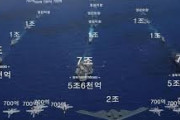 韓国人「韓国に空母が必要だと訴えるスレ主に一同呆れ顔…」「我が国の現状を理解していないようだ」