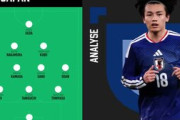 オランダ人「余裕だ」日本代表の予想スタメンを見たオランダ人の本音がこれ！【海外の反応】