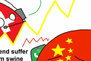 【中国】あまり良い熟し方をしなかったコミック【ポーランドボール】