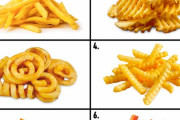 外国人「この6種類のフライドポテト、お前らどれが一番好き？」