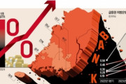 【韓国経済崩壊】韓国人「地方銀行の経営悪化『恐怖』‥全国各地でお金がなくて返せない」→「これまで借金パーティーを何年間もやってきたので」　韓国の反応