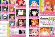 韓国人「現在、日本の人気漫画キャラクターランキング1位がこのキャラです‥（ﾌﾞﾙﾌﾞﾙ」→「にゃんこ先生、9位だね」　韓国の反応