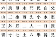 韓国人「漢字を捨てた韓国人の結末がコチラ‥」　韓国の反応
