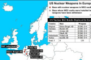 【海外の反応】ヨーロッパで最も優れた軍隊を持つ国はどこだと思う？