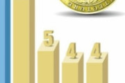 韓国人「日本は建築ノーベル賞で世界一位だった‥」世界建築界ノーベル賞ランキングで日本が世界一位！韓国は？　韓国の反応