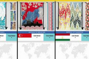 各国のイメージを着物風にしてみたら？やっぱり着物は良いですねぇ