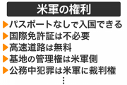 中国人「アメリカに奴隷にされている日本人は幸せなのか？」　中国の反応