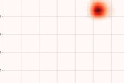 大谷翔平が50－50を達成する確率が80％まで上昇した