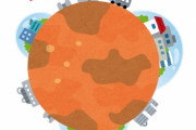 「火星の植民地化が進むと…きっとこうなると思う」4段階にまとめた画像