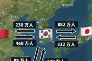 【最新版】韓国人の海外旅行先＆訪韓外国人ランキング、こうなってる件ｗ