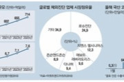 【韓国】K診断キットの現実 ... ロシュの試薬が無ければ無用の長物