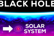 ＠宇宙最大のブラックホールとは？＠海外の反応
