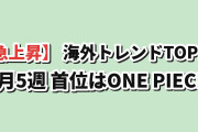 【急上昇】今 海外が最も追ってる今期アニメ トレンドランキングTOP10（7月5週）首位はONE PIECE、3位に登録1.6万の伏兵『無自覚聖女』