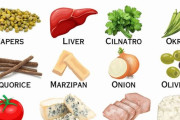 外国人「好き嫌いが分かれる食品ベスト20、お前らはどれが無理だった？」
