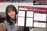 日本の美少女アイドルが日本対スペイン戦で完全予想的中！中国人「勝利の女神だ」【海外の反応】