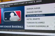 ジャクソン・メリルを超えるのは大谷翔平とアーロン・ジャッジの2人