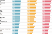 日本の子供、読解力が世界15位に急落　国際学習到達度調査が話題に