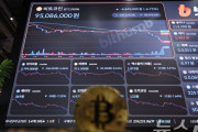 韓国人「ビットコインよりサムスン電子の時価総額が高くなったぞ！」→「比較対象がおかしい」