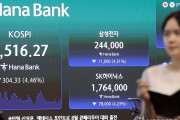 韓国人「戦争中のロシアより下だ」好調だったKOSPI、わずか1か月で『世界最下位』の収益率に