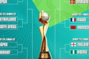 外国人「日本が怖い」女子W杯、決勝T進出16カ国が確定！なでしこはノルウェーと激突！日本を優勝候補として挙げる海外のファンも！【海外の反応】