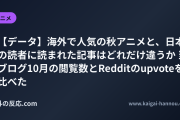 【データ】海外で人気の秋アニメと、日本の読者に読まれた記事はどれだけ違うか 当ブログ10月の閲覧数とRedditのupvoteを比べた