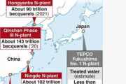 韓国人「BBC特派員が『韓国の主張はとんでもない』と一蹴！」「日本の水産物が心配なら、世界中の水産物は食べられない」　韓国の反応
