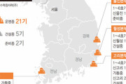 韓国人の反応「まじっすか。。。。震度6.5越えれば‘危険’　少年から大量検出！」