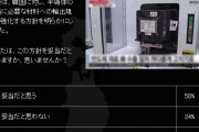 韓国人「日本人の約6割が嫌韓だった‥」日本人の58％が日本の韓国経済制裁を「妥当だ」と回答！　韓国の反応