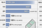韓国人「日本にとって通貨スワップは最後に残った自尊心の様だ」日本が通貨スワップでぐずぐず文句を垂れている理由とは‥　韓国の反応