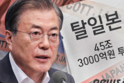 韓国政府「輸出規制はノーダメージ！対日赤字が17年6か月ぶりに最低水準、日本に打撃与え完全勝利！」-韓国の反応