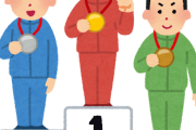 海外の反応：東京五輪とパリ五輪の差