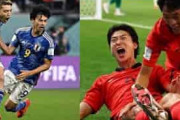 中国メディア「海外組の数と質を見れば日韓の差は一目瞭然」→中国人「日本が羨ましい」【海外の反応】