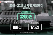 韓国人「投票用紙分類機、10年で3200件の障害発生！これは不正選挙だろ…」→「戒厳令も当然だった」
