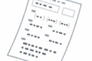「期末テストで『A4サイズの紙1枚まで持ち込み可』と言われたので…完璧な準備をした」海外の反応