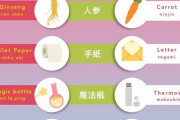 外国人「同じ漢字でも中国語と日本語で意味が変わることがあるらしいぞ！」