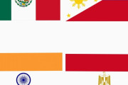 外国人「この4大新興国で一生暮らせと言われたらどれを選ぶ？」