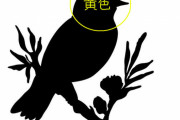 「黄色い頭をしたクールな鳥の名前を検索したら…脱力するほど安易だったとき」