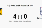 韓国人「サッカーU-15韓日戦、日本に0対4で惨敗」