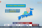 中国人「日本の「少子化」が深刻…なぜ外国人との結婚を禁止しないのか？」