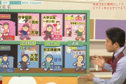 台湾人「日本も格差社会が広がっている。年収200万円では大学を断念し非正規雇用で働き介護難民になる未来しかないらしい」　台湾の反応