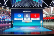 韓国人「JTBCの予測調査、広域団体長は共に民主党が10箇所、国民の力が1箇所で優勢」→「大邱・慶北は本当にどうしようもない」