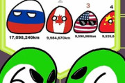 【世界】エイリアン【ポーランドボール】